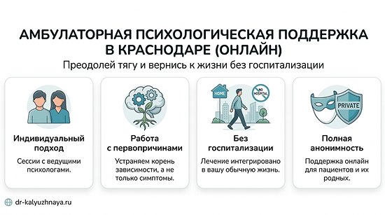 Инфографика об амбулаторной психологической поддержке онлайн в Егорьевске. 4 ключевых преимущества: индивидуальный подход, работа с первопричинами, без госпитализации, полная анонимность.